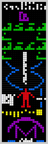 El mensaje original era binario, sin información de color. La representación coloreada permite separar visualmente los bloques de información.