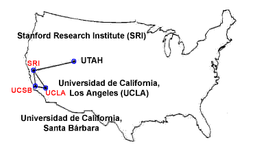 ARPANET - Diciembre 1969 - Localización geográfica de los cuatro nodos