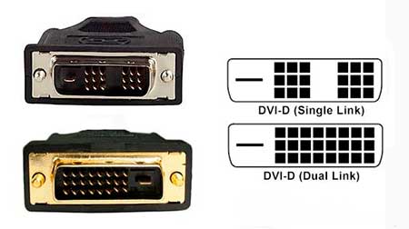 Conectores DVI-D de enlace simple y doble
