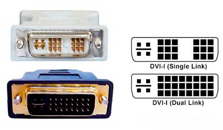 Conectores DVI-I de enlace simple y doble