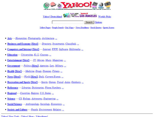 Yahoo en 1996