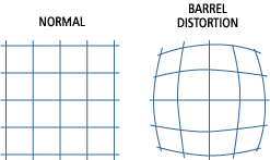 Distorsión en barril