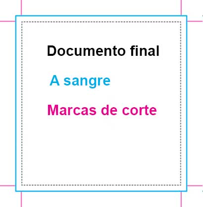 Documento impreso para cortar a sangre