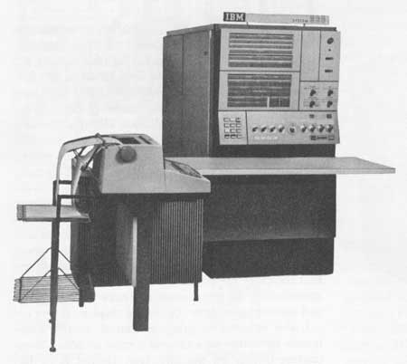 Consola del IBM 360