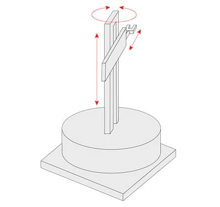 Robot de coordenadas cilíndricas