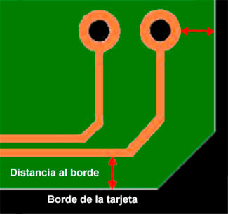 Distancia de las pistas al borde de la tarjeta