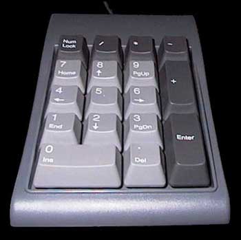 Teclado numérico