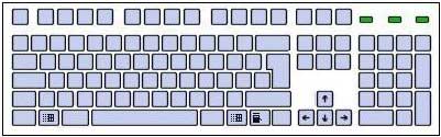Distribución del teclado de 105 teclas