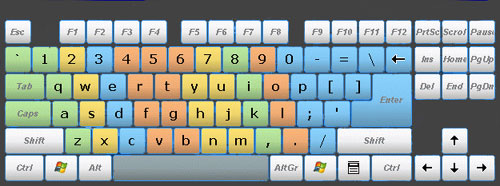 Teclado en pantalla con colores de ayuda