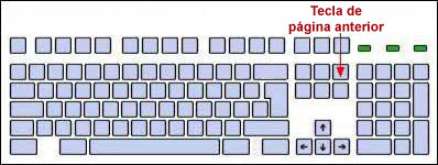 Tecla de página anterior