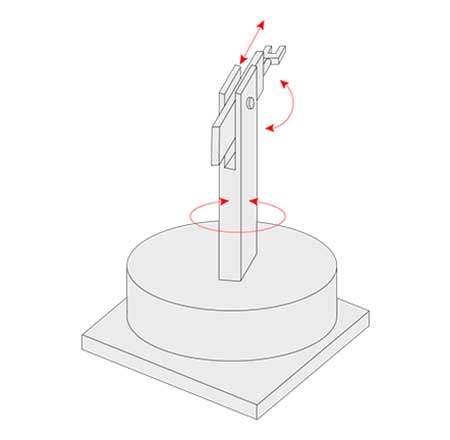 Robot de coordenadas polares