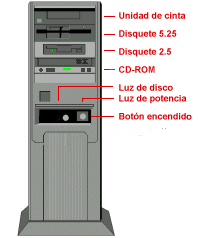 Frontal de un ordenador tipo torre