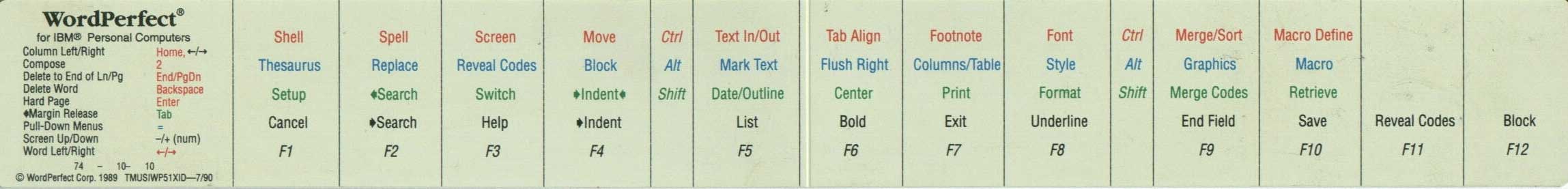 Plantilla para WordPerfect 5.1